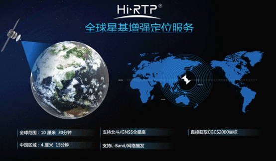 新買的華星A15智能RTK不會連接cors賬號，先把這篇教程看了吧！