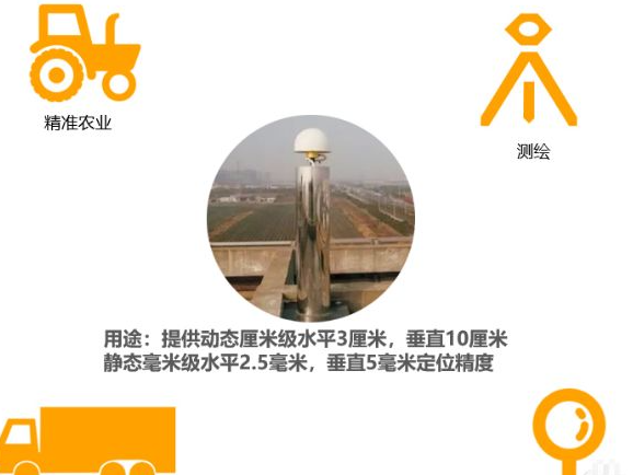 cors單基站如何建設(shè)？建設(shè)流程是怎樣的？