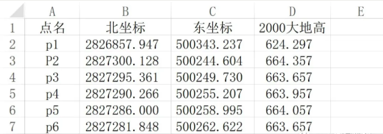 無控制點(diǎn)/有控制點(diǎn)，把CORS測的2000大地高轉(zhuǎn)為85高的方法，值得收藏