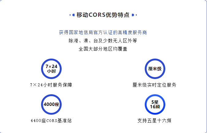 什么？移動CORS年賬號僅售888元！??！