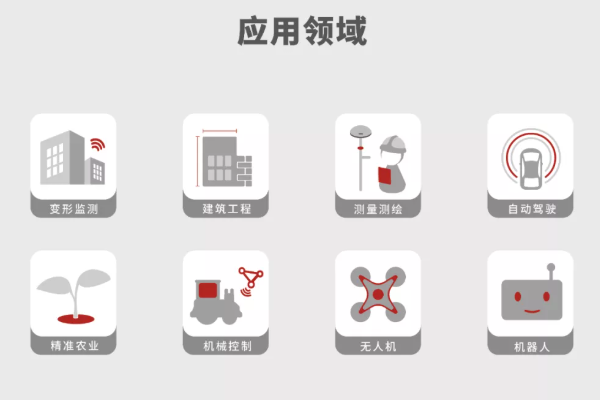 重磅發(fā)布丨視覺測量時代，已到來！