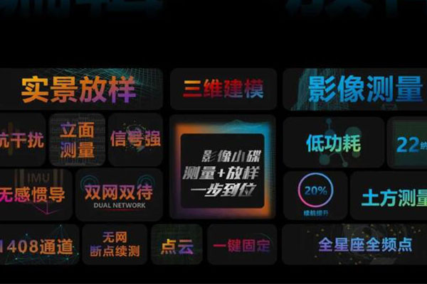 中海達(dá)影像小碟RTK來(lái)了，測(cè)量+放樣一步到位，開(kāi)啟RTK影像新時(shí)代