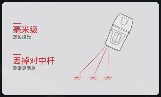司南導(dǎo)航新品RTK：激光RTK-Lu1，無(wú)“桿”測(cè)量，一點(diǎn)就好！