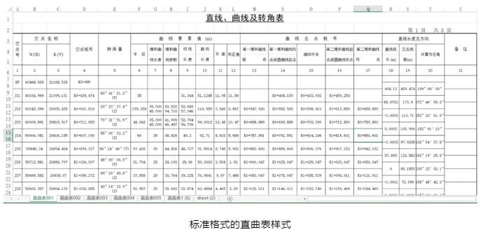 思拓力RTK如何導(dǎo)入直曲表？圖文教程看完就會