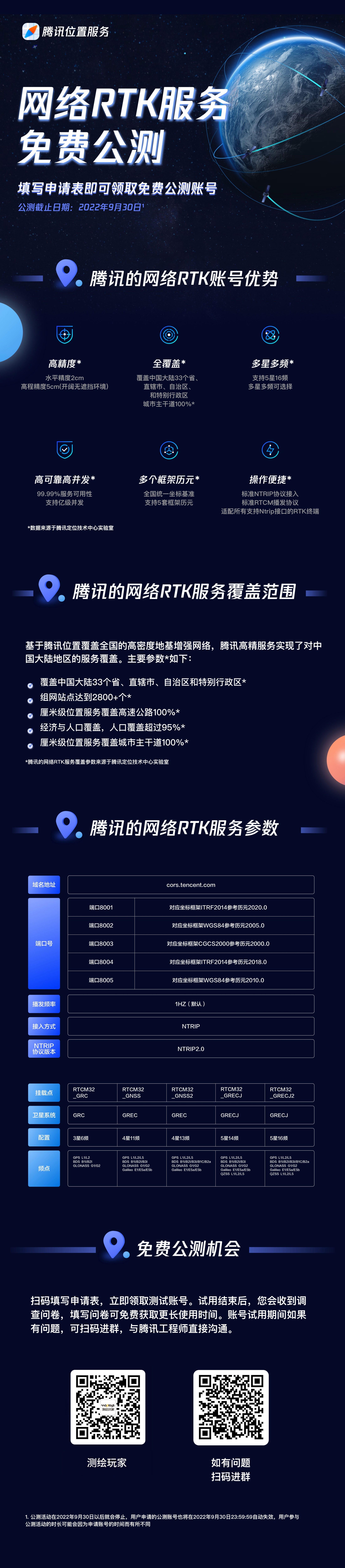 又一大廠推出網(wǎng)絡(luò)RTK服務(wù)了，目前免費(fèi)公測中，點(diǎn)此申領(lǐng)一個(gè)免費(fèi)公測賬號