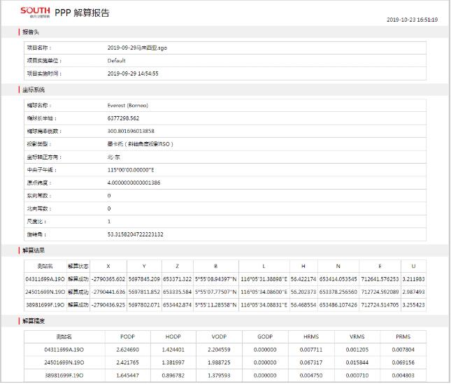 一篇文了解精密單點(diǎn)定位PPP，ppp處理以及查看PPP解算報(bào)告等