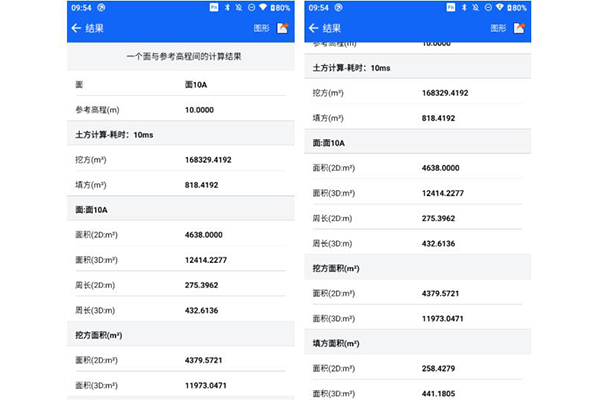 中海達RTK如何進行土方計算?有4種方法可實現(xiàn)