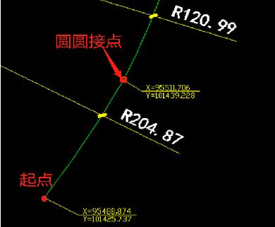 RTK道路設(shè)計(jì)的3種方法，交點(diǎn)法、元素法、坐標(biāo)法詳解