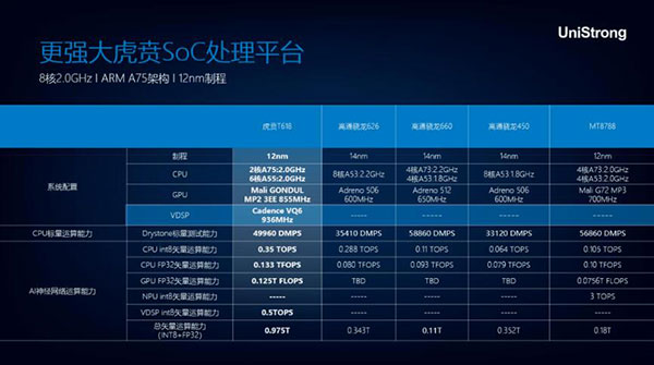 合眾思壯發(fā)布三款北斗手持新品，信號更強、內(nèi)存更大、運行更快