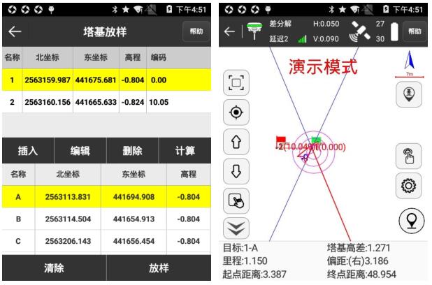 RTK塔基放樣操作指南，非常詳細(xì)值得收藏